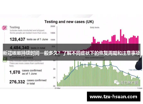 新冠咳嗽持续时间一般多久？了解不同症状下的恢复周期和注意事项