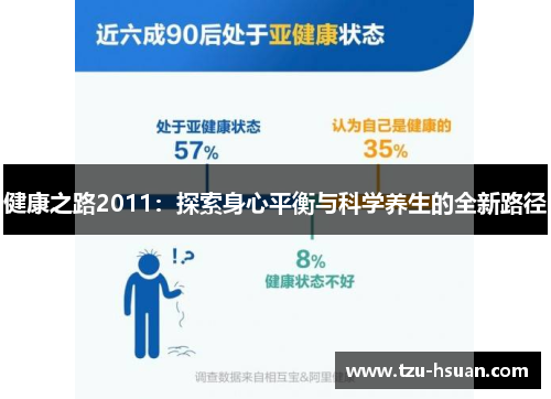 健康之路2011：探索身心平衡与科学养生的全新路径